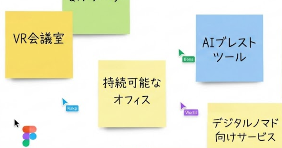 FigJam上に付箋でアイデアを出し合うアイデアソンの様子
