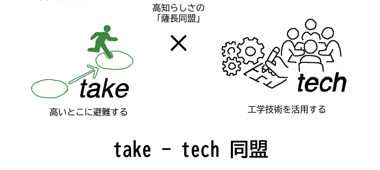 take tech同盟のロゴ