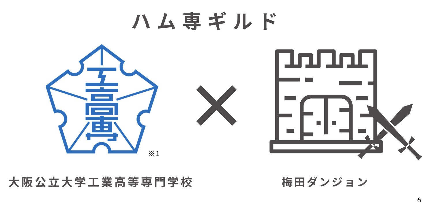 ハム専ギルド：大阪公大高専×梅田ダンジョン